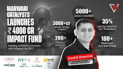 Marwari Catalysts Unveils Rs. 4,000 Crore Impact Fund to Accelerate Purpose?’Driven Startups